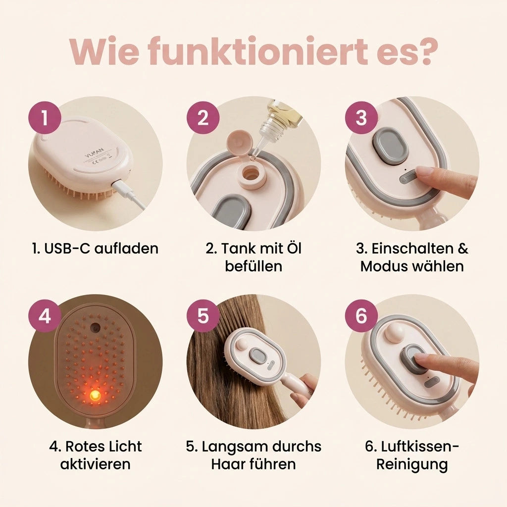 Yüfan AirBürste