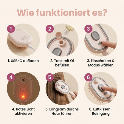 Yüfan AirBürste